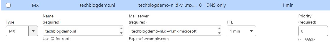 CloudFlare DNS